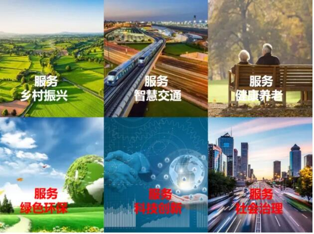 包含中国足球政企合作深度推进，目标明确的词条